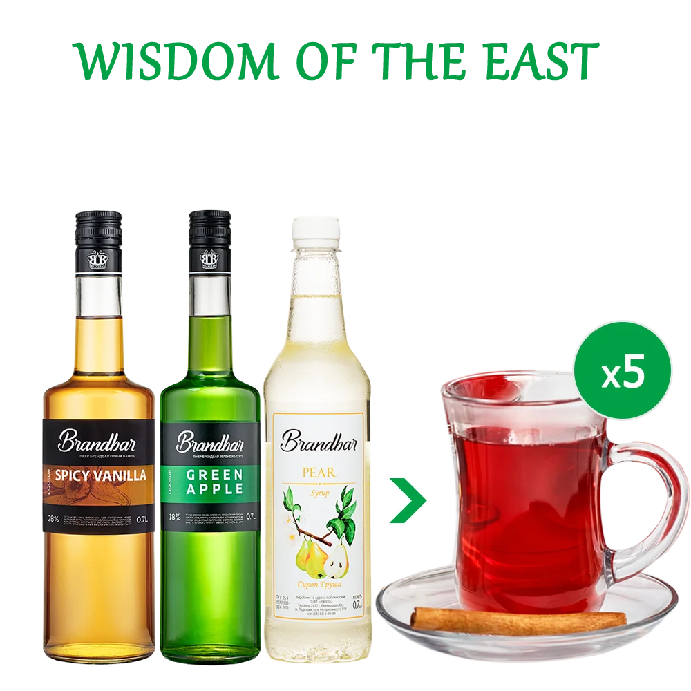 Мудрість Сходу (Wisdom OF THE East)