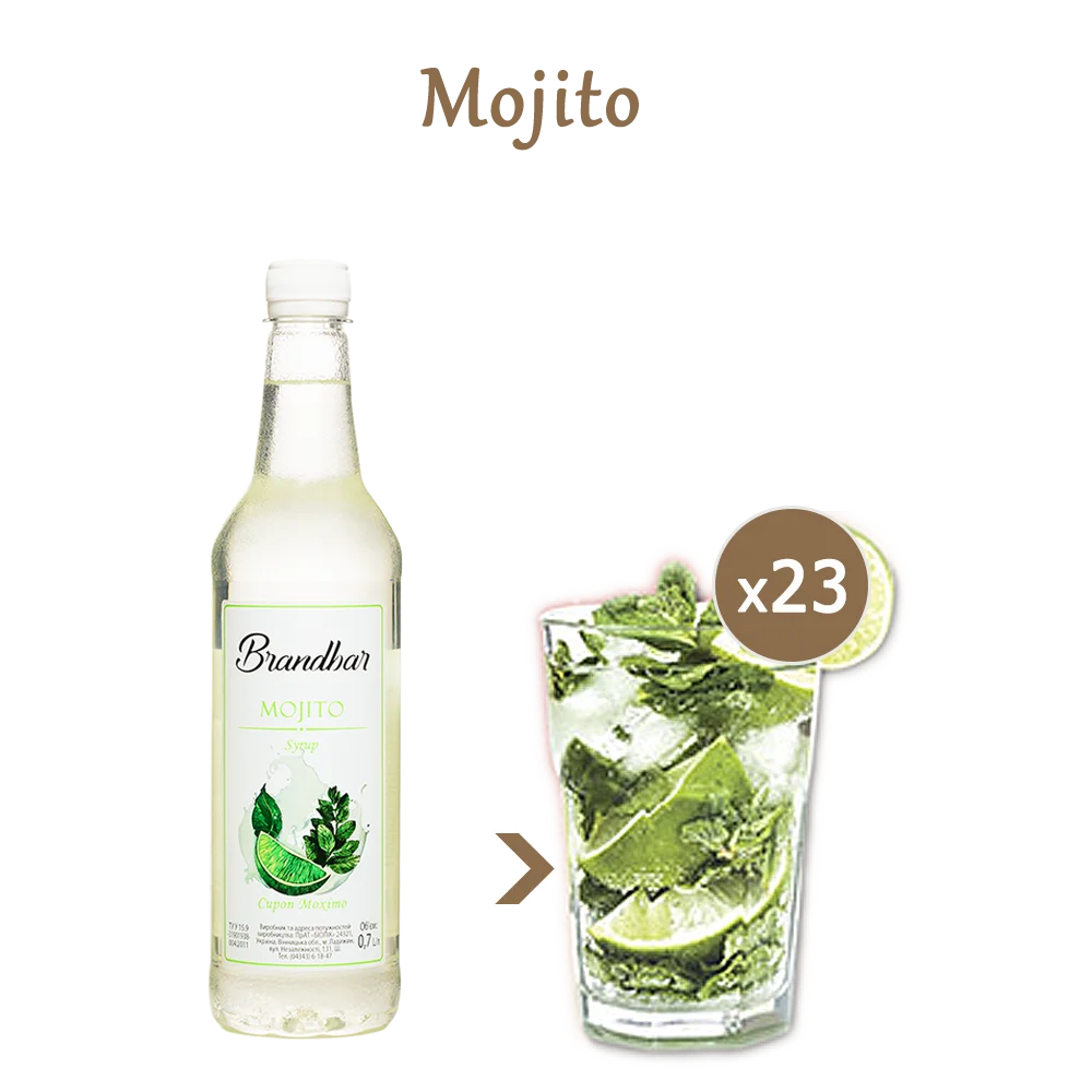 Mojito безалкогольний коктейль (набір інгредієнтів) х23