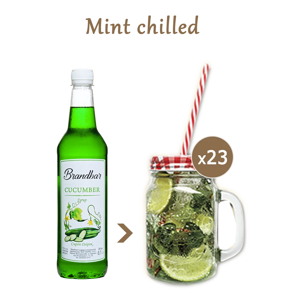 Mint chilled безалкогольний коктейль Mint chilled  (набір інгредієнтів) х23