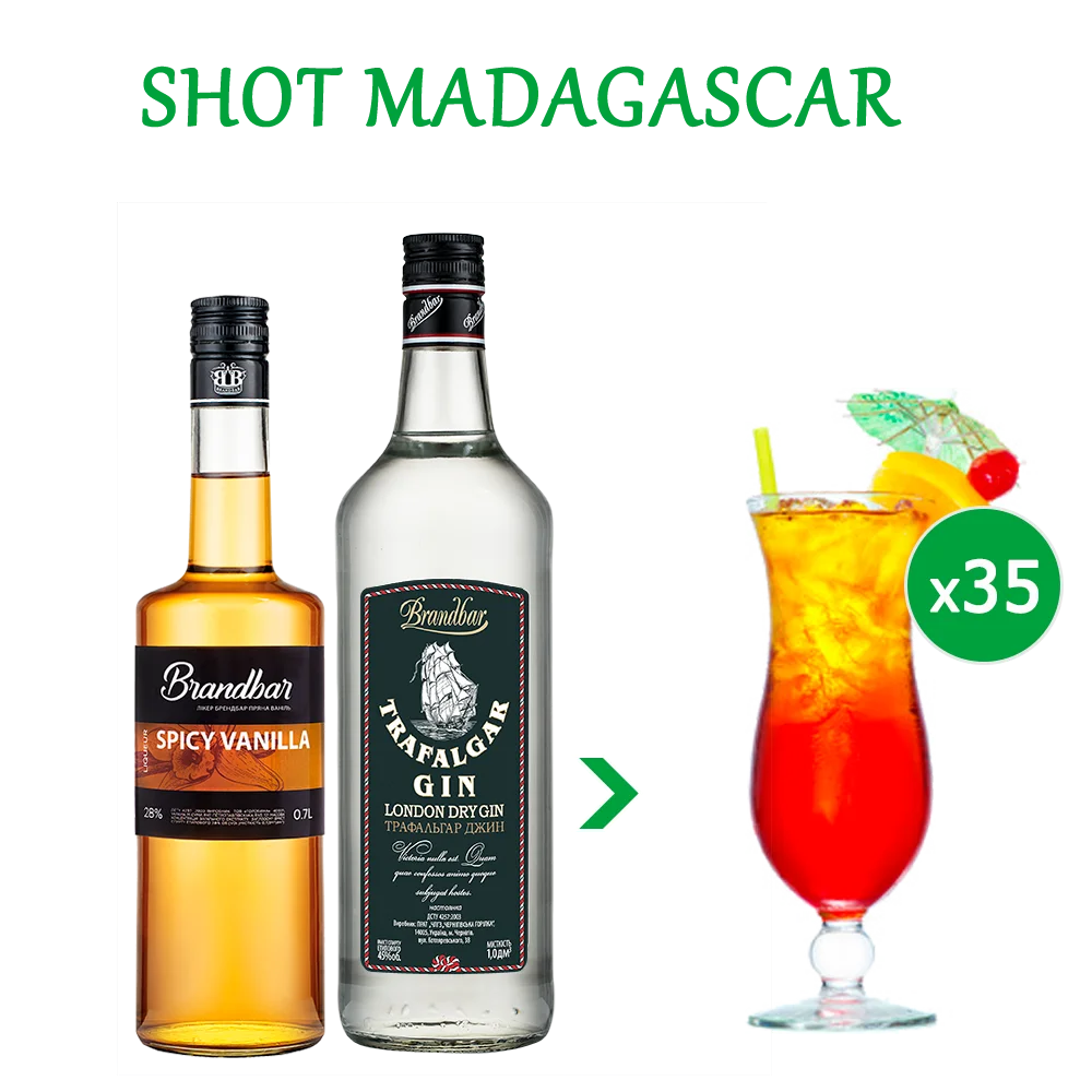 Мадагаскар (Madagascar)
